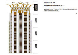 金光外滩中心写字楼楼层剖面图