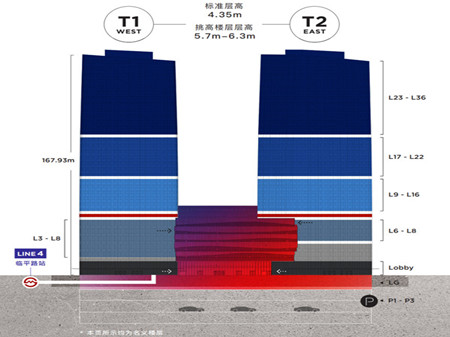 飞虹路118号写字楼楼层分布图