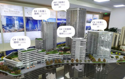 上海办公楼，金融街融悦中心/金融街融泰中心（租售）