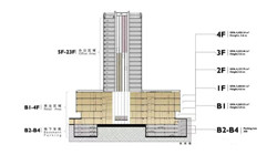 南京西路1225号立面图与平面图