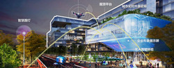 五大规划亮点 复合型特色组团 宜居宜业智慧园区