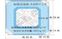 上海环球金融中心写字楼出售出租房源详细介绍