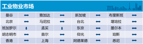 工业.png