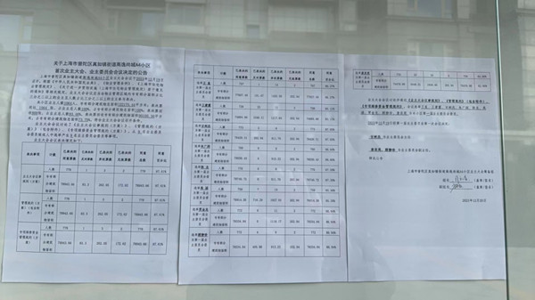 高尚领域A4 业委会成立啦！