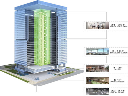金砖大厦办公楼楼层示意图